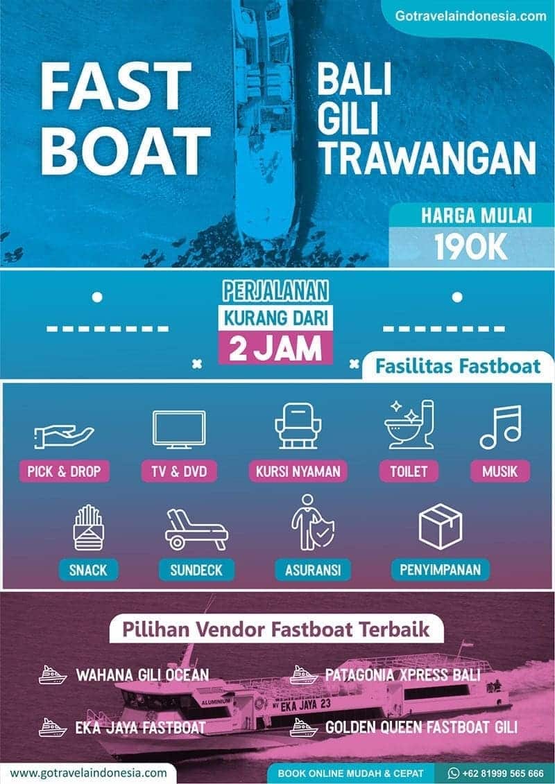 infografik-Fast-Boat-Bali-Gili infografik-Fast-Boat-Bali-Gili