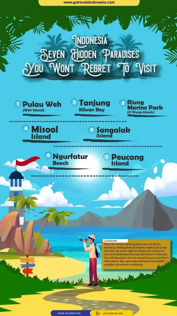  Hidden Paradises In Indonesia