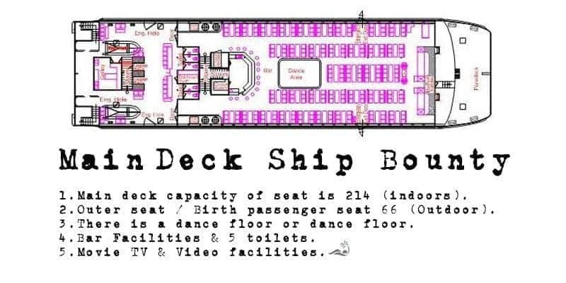 Main Deck Ship 