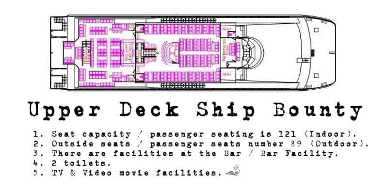 Upper Deck Ship Bounty
