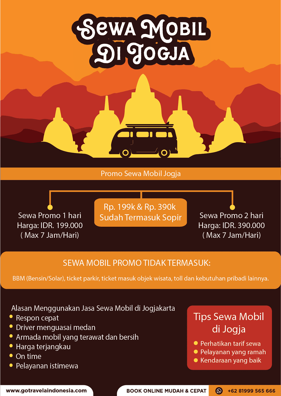 Sewa Mobil di Jogja Murah Sewa Mobil Jogja dengan supir