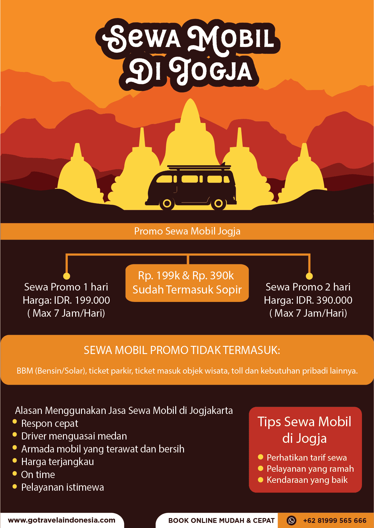 infografis sewa mobil di jogja Transportasi Rental Indonesia