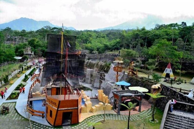 Tempat Liburan Anak Di Jogja Liburan Ke Yogyakarta